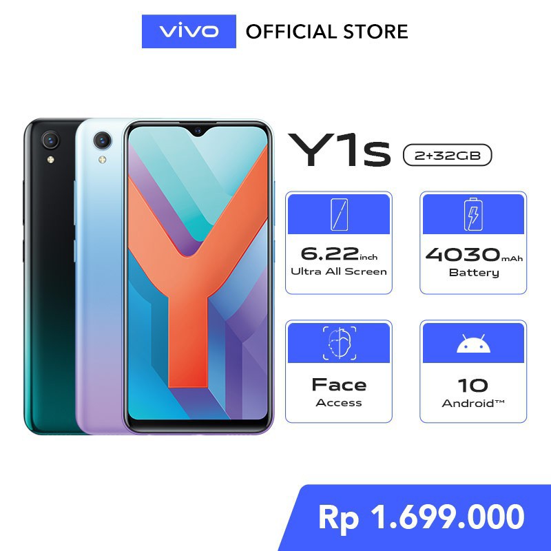VIVO Y1S
