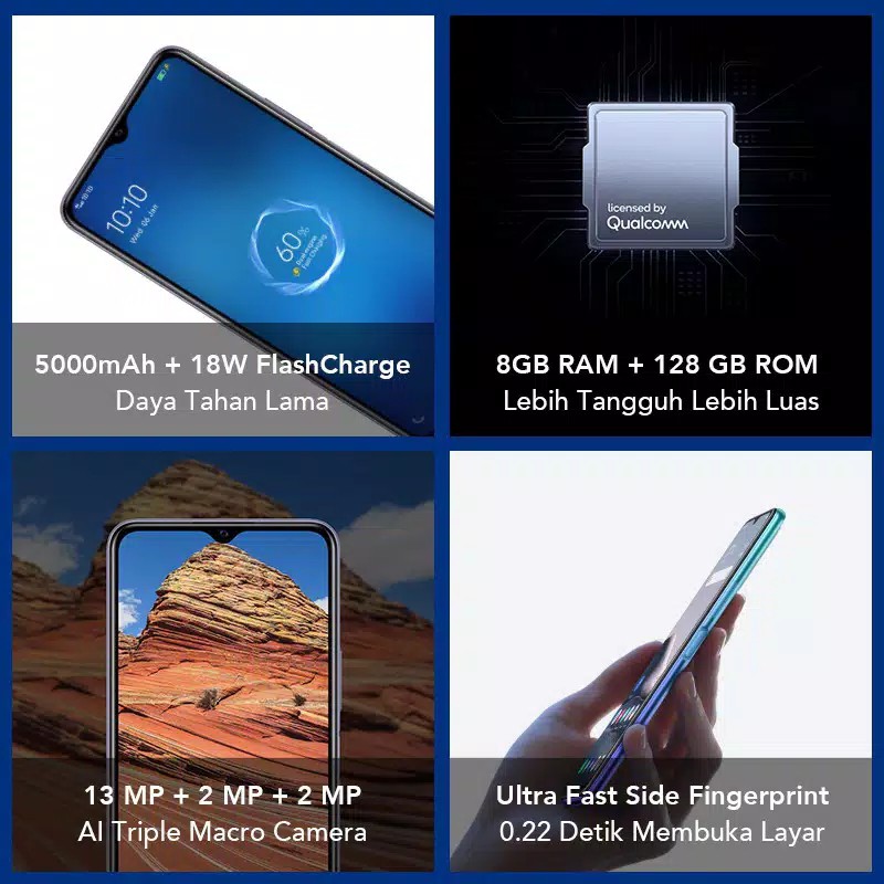 VIVO Y20S 5