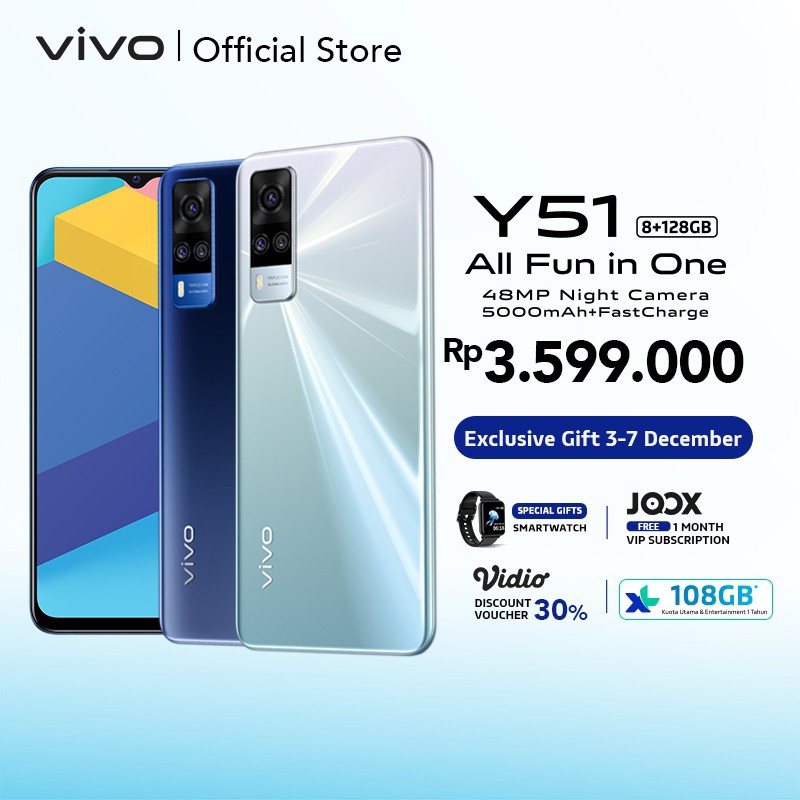 VIVO Y51