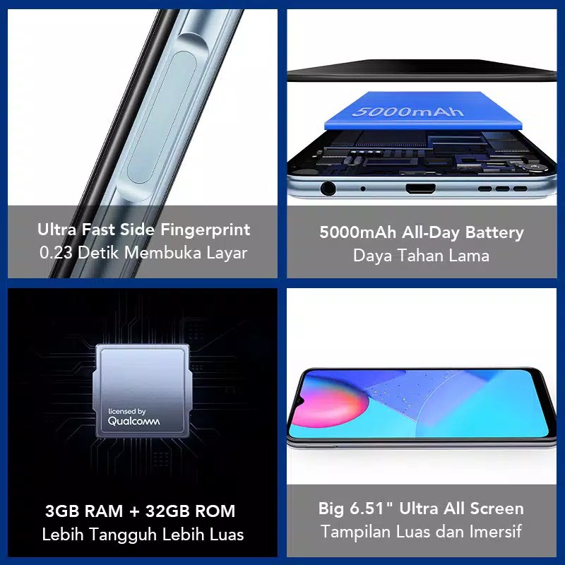 VIVO Y12S 5