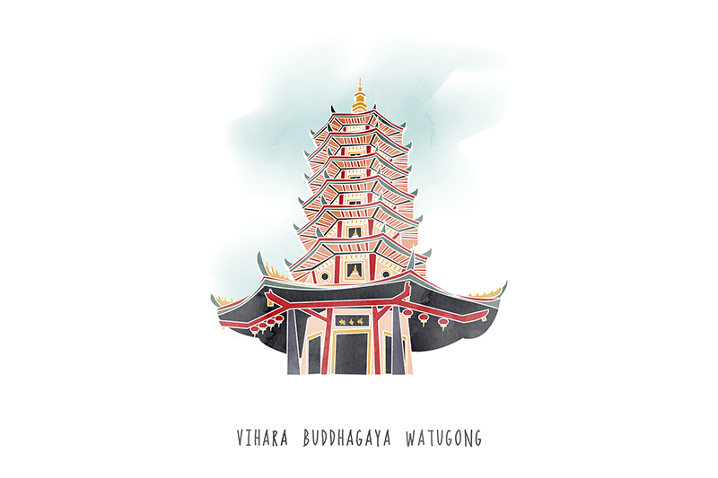 Vihara Buddhagaya Watugong