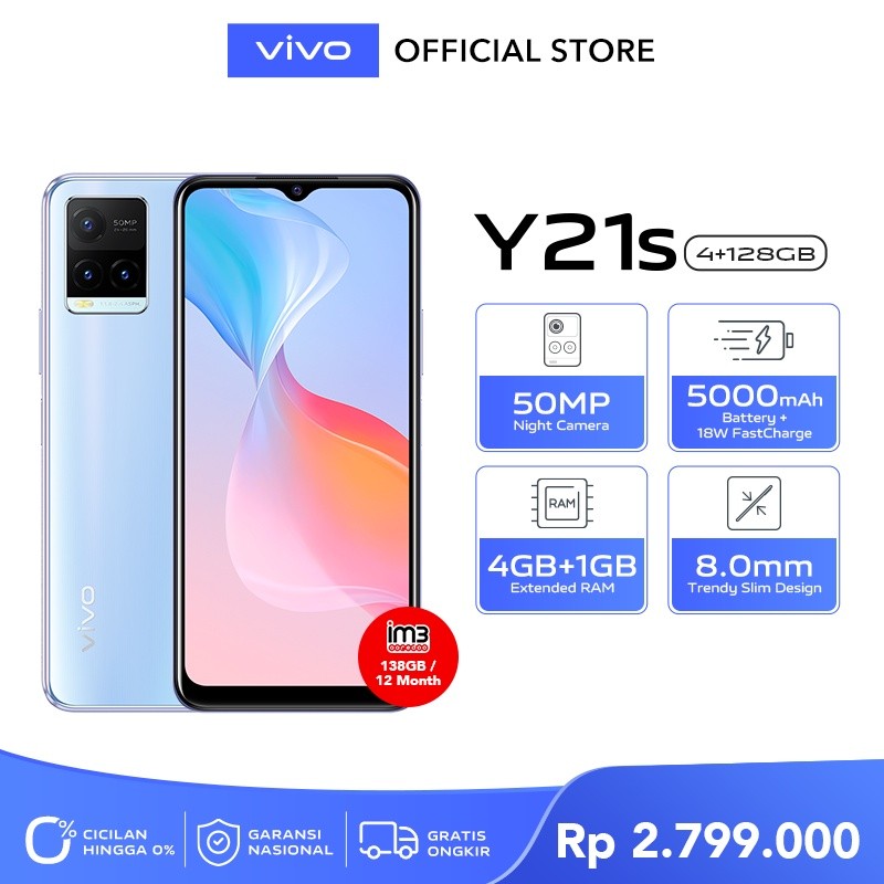 VIVO Y21s