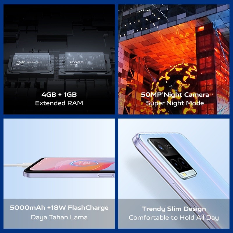 VIVO Y21s 3