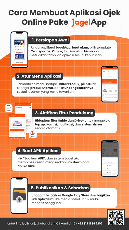 Cara Membuat Aplikasi Ojek Online dengan Kurir Murah dan Tan...