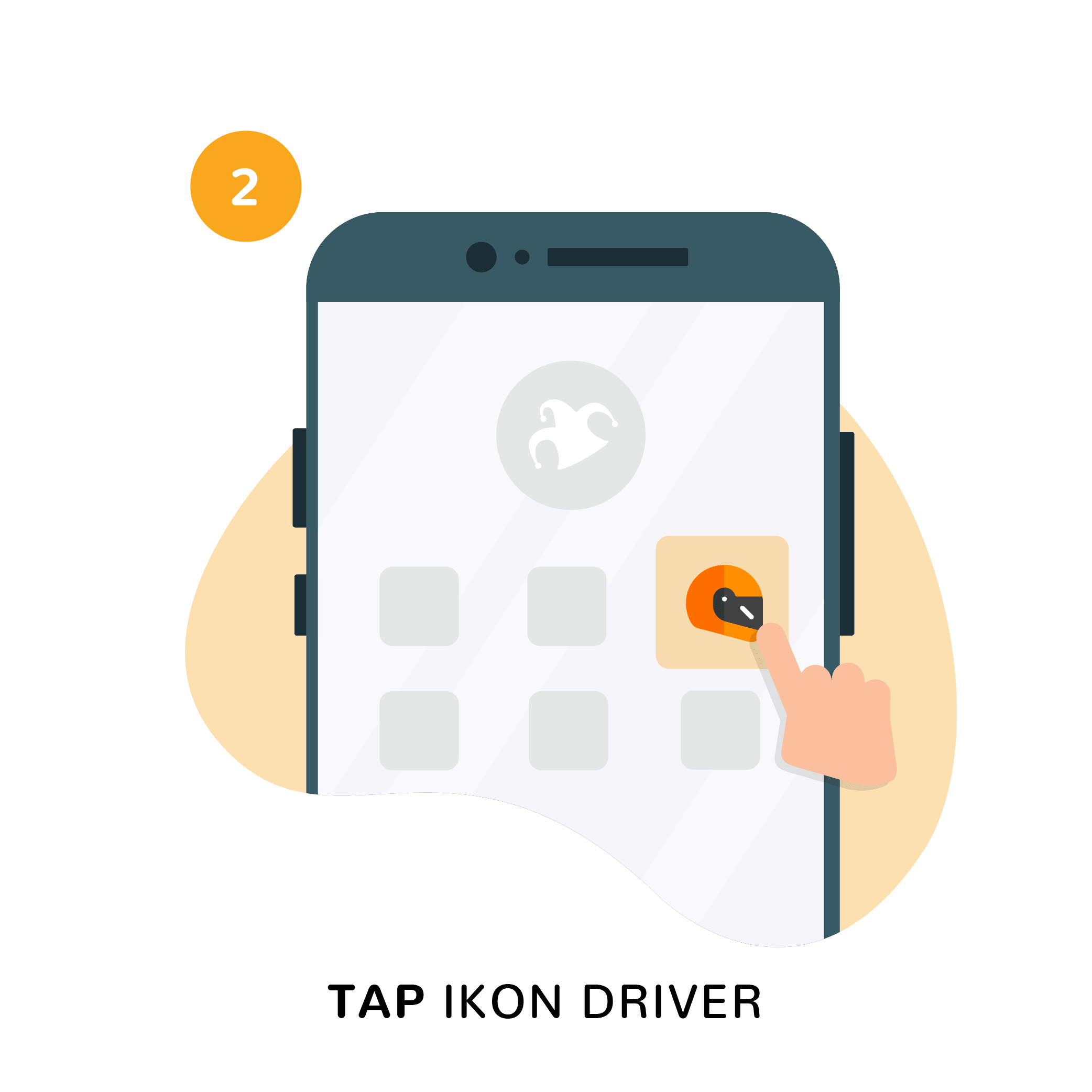 Tahap kedua dalam pengecekan adalah melakukan pengiriman pesan ke