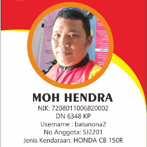 Moh Hendra P Worang