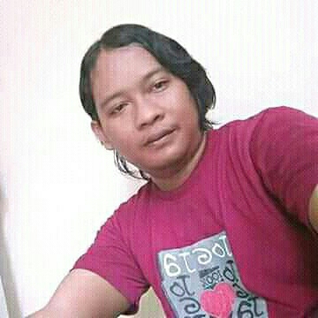 Gilang olshop